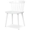 Aron Living Brook 17" Mid-Century Plastic Dining Chair in White view 4
