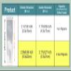 PABCK 100 Pcs 2.56x8.66 inch (Inside Size 2.17x8.27 inch) Clear Front Vacuum Heat Sealable Pure Mylar Foil Bag for Travel Sampling Packaging Food Storage Aluminum Foil Candy Coffee Powder Package view 3