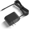 WUKUR Charger for Eureka MC2805A Compatible with Eureka Rapid Clean Pro NEC180 NEC182 NEC185 NEC186 NEC280TL NEC380 NEC480 NEW400 Lightweight Cordless Vacuum Cleaner Adapter Power Supply view 1