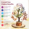 Crocon 7 Chakra Healing Crystals Tree of Life, Birthday Gifts for Women, Crystals and Healing Stones, Room Decor, Positive Energy Women Gift Ideas, House Warming Gifts New Home for Sisters & Mom view 3