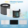 TT-AP006 Replacement Filter Compatible with TaoTronics TT-AP006, 3-in-1 HEPA Filter and High-Efficiency Activated Carbon Filter, 2-Pack TT-AP006 Filters view 3