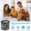 TT-AP006 Replacement Filter Compatible with TaoTronics TT-AP006, 3-in-1 HEPA Filter and High-Efficiency Activated Carbon Filter, 2-Pack TT-AP006 Filters view 4