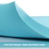 EASELAND King Size Memory Foam Mattress Topper 2 Inch Gel Infused Bed Foam Topper (King, 2 Inches) view 3