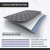 Neuma Design Bed Pads for Incontinence - 52 x 34 Large Reusable Washable Waterproof Mattress Protector - Pee Pad for Adults, Seniors, Kids, Hospitals, Pets - Durable Underpads (2 Pack) view 4