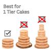 12" Round Gold Scalloped Cake Board 10pcs view 4