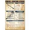 Oboe Knowledge Metal Tin Sign Oboe Fingering Table Graphic Poster Plaque for Club Music Teacher School Cafe Home Kitchen Wall Decoration 12x18 Inches view 1