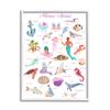 Stupell Industries Alphabet of Mermaids ABC Kid's Nautical Fantasy view 1