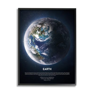 Stupell Industries Planet Earth Infographic Milk Way Outer Space Facts, Designed by Design Fabrikken Black Framed Wall Art, Blue