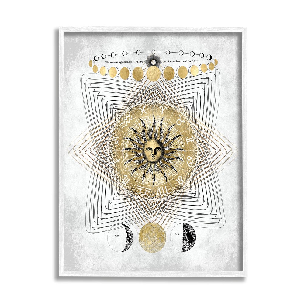 Stupell Industries Zodiac Chart Astrological Symbols Sun Moon Phases