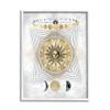 Stupell Industries Zodiac Chart Astrological Symbols Sun Moon Phases view 1