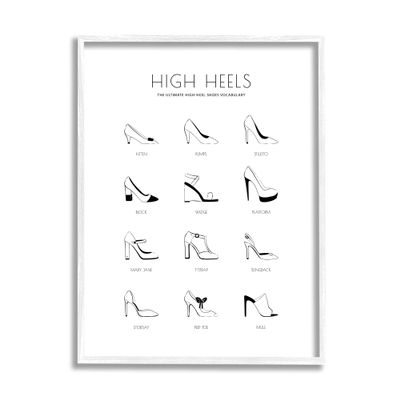 Stupell Industries Ultimate High-Heel Shoe Vocabulary Glam Fashion Chart