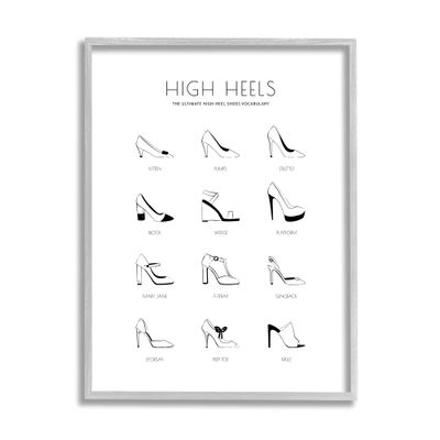 Stupell Industries Ultimate High-Heel Shoe Vocabulary Glam Fashion Chart