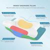 ZAMAT Adjustable Cervical Memory Foam Pillow, Odorless Neck Pillows for Pain Relief, Orthopedic Pillows for Sleeping with Cooling Pillowcase, Bed Support Pillow for Side, Back, Stomach Sleeper view 3
