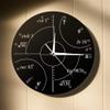 Advanced Math Irrational Numbers Wall Clock Science Mathematical Wall Art Modern Clock Wall Watch Classroom Decor Teachers Gift(No Frame) view 3