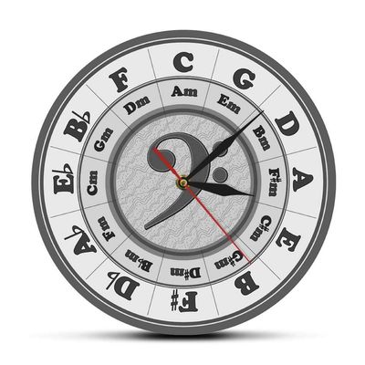 Bass Clef Circle of Fifths Worksheet Wall Clock Home Dcor Music Key Harmony Theory Wall Watch Musician Composer Artist Gift(No Frame)
