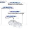 Replacement for Bissell Mop Pads Compatible with 2039A, 2039, 20391, 20395, 2039H, 2039Q, 2039T, 2039W, 20399, 20393, 2315A, 2307, 2315, 23157, Bissell Vacuum Mop Pads compare to part 1611298 view 3