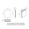 Blossom 16x20 Inch Aluminum Medicine Cabinet with Mirror  Recessed or Surface Wall Mounted Bathroom Storage with Adjustable Glass Shelves, Soft Close Hinges, Rust-Resistant and Modern Mirrored Design view 2