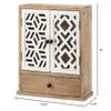 Geo Pattern Wall Cabinet view 2