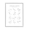Stupell Industries Zodiac Constellation Chart Star Astrology Modern Minimal Guide view 1