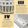 HayWHNKN Dough Divider Rounder 36pcs Dough Cutter Divider 1.06~5.64oz Manual Dough Divider Hand Press Dough Cutter Bread Maker for Bakery Desktop view 4