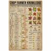 JIUFOTK Planting Knowledge Metal Tin Sign Crop Farmer Guide Chart Poster Gardening Farm Farmhouse Home Kitchen Club Wall Decoration Plaque 12x18 Inches view 1