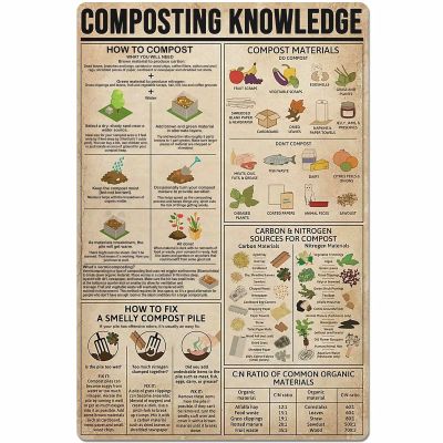 JIUFOTK Composting Knowledge Metal Tin Sign Gardening Planting Guide Poster Farmhouse Home Kitchen Club Wall Decoration Plaque 12x18 Inches