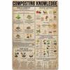 JIUFOTK Composting Knowledge Metal Tin Sign Gardening Planting Guide Poster Farmhouse Home Kitchen Club Wall Decoration Plaque 12x18 Inches view 1
