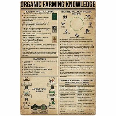 JIUFOTK Farmers Knowledge Metal Tin Sign Organic Farming Guide Poster Farmhouse Home Kitchen Club Wall Decoration Plaque 12x16 Inches