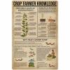 JIUFOTK Crop Farmer Knowledge Metal Tin Sign Farm Gardening Planting Guide Poster Farmhouse Home Kitchen Club Wall Decoration Plaque 12x18 Inches view 1