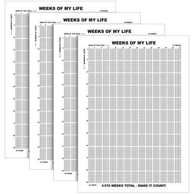 Outus 4 Pieces Weeks of My Life Calendar Memento Mori Poster 88 Years 4576 Weeks Wall Decor Motivational Stoic Quotes Art Lifetime Poster for Habit Tracker Home Decoration Gift