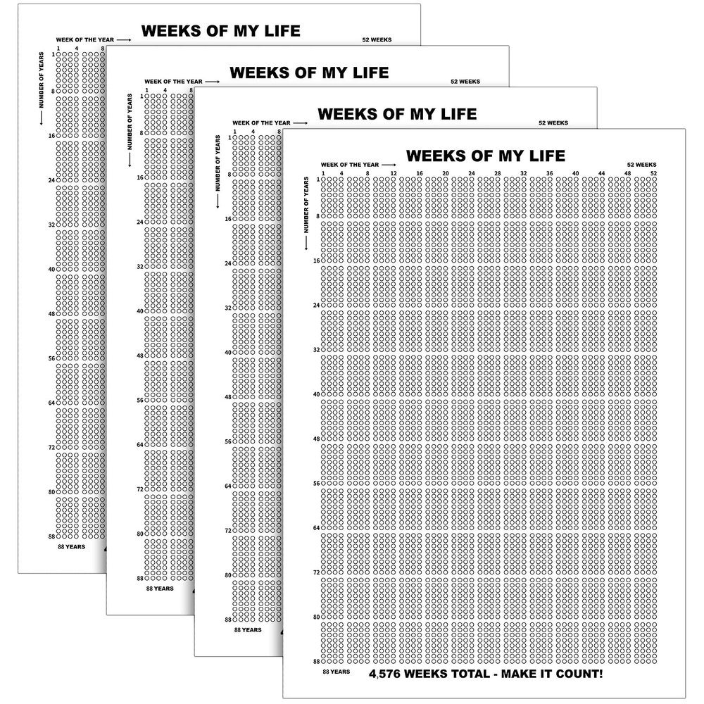 Outus 4 Pieces Weeks of My Life Calendar Memento Mori Poster 88 Years 4576 Weeks Wall Decor Motivational Stoic Quotes Art Lifetime Poster for Habit Tracker Home Decoration Gift