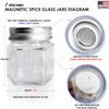 Magnetic Empty Small Hexagon Glass Spice Jars 20 Sets With Lids, Shaker, Board, Labels - DIY Spice Tins/Rack for Refrigerator, Fridge, Cabinet, Wall Mount view 4
