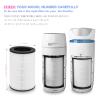 Ulrempart Replacement Filter Compatible with HoMedics Models AP-T30, AP-T30WT, AP-PET35, Part# AP-PET35FL AP-T30FL Filter | 360 Degree Filtration 5 Layers 3 in 1 view 3