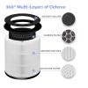 Ulrempart Replacement Filter Compatible with HoMedics Models AP-T30, AP-T30WT, AP-PET35, Part# AP-PET35FL AP-T30FL Filter | 360 Degree Filtration 5 Layers 3 in 1 view 4