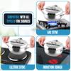 Houseables Mini Deep Fryer, Japanese Frying Pot, Stove Top Deep Fryer Pot, Frying Pot with Basket, with Lid, Temperature Gauge, Oil Drain Rack, Small, Baby, Tempura, Stainless Steel, 2.3 Quarts (2.2L) view 4