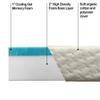 Foamma 3 x 24 x 72 Truck, Camper, RV Travel Visco Gel Memory Foam Bunk Mattress, Organic Cotton Cover, Made in USA, Comfortable, Travel Trailer, CertiPUR-US Certified view 3