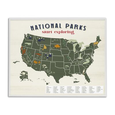 Stupell Industries National Parks Map with Numbered Key United States