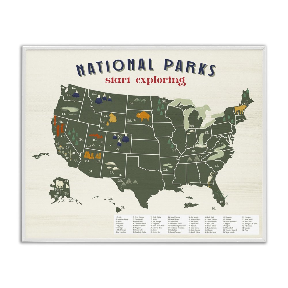 Stupell Industries National Parks Map with Numbered Key United States