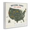 Stupell Industries National Parks Map with Numbered Key United States view 3