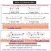 Thicken Sectional Couch Covers for Dogs Pets Kids,Stretch L-Shaped Couch Covers Chaise Lounge Slipcovers,Furniture Protector Sofa Covers for Living Room,Sofa Slipcovers for 1 2 3 4 Seat Cushion Couch( view 2
