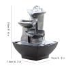jinyi2016SHOP Desktop Fountain Tabletop Fountain Waterfall Humidifier Small Desktop Fountain for Home Office Bedroom Relaxation Yard Art Decor Relaxation Indoor Tabletop Fountain view 2