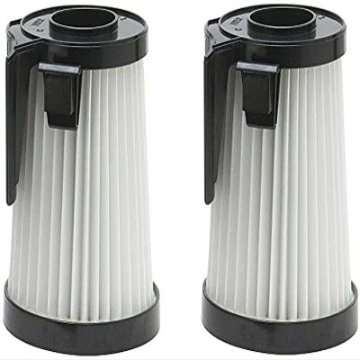 (2) Filter for Eureka DCF-10, DCF-14, 62396 HEPA Vacuum Washable, Courtesy of LITYPEND.