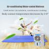 Mattress Cooler Air-Conditioned Water-Cooled Mattresses, Cooling Pad for Sleeping, Home Office Dormitory Electric Cooling Mattress (Size : Double) view 3