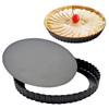 8/10/12 inch Cake Pie Tarts Moulding Pizza Tray view 1