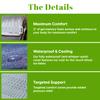 GhostBed 3 Inch Cooling Gel Memory Foam Mattress Topper Made in The USA - Waterproof Cover, Protector & Topper in One, California King view 4