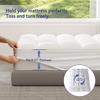 ELEMUSE Full XL Mattress Topper for Back Pain, Extra Thick Mattress Pad Cover, Plush Soft Pillowtop with Elastic Deep Pocket, Overfilled Down Alternative Filling view 4