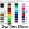 Dragonfly Vinyl Decal Stickers for Large Mailbox view 4