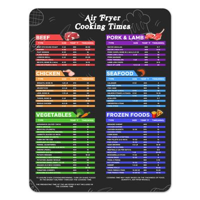 Air Fryer Sheets - Air Fryer Cheat Sheet - 8.5" x 11" Air Fryer Cooking Times Chart, Airfryer Cooking Guide, Air Fryer Magnetic Cheat Sheet, Air Fryer Must Haves, Air Fryer Times - Air Fryer Magnet