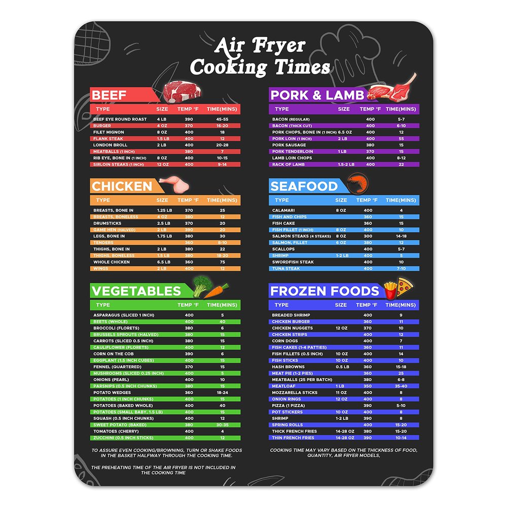 Air Fryer Sheets - Air Fryer Cheat Sheet - 8.5" x 11" Air Fryer Cooking Times Chart, Airfryer Cooking Guide, Air Fryer Magnetic Cheat Sheet, Air Fryer Must Haves, Air Fryer Times - Air Fryer Magnet