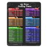 Air Fryer Sheets - Air Fryer Cheat Sheet - 8.5" x 11" Air Fryer Cooking Times Chart, Airfryer Cooking Guide, Air Fryer Magnetic Cheat Sheet, Air Fryer Must Haves, Air Fryer Times - Air Fryer Magnet view 1